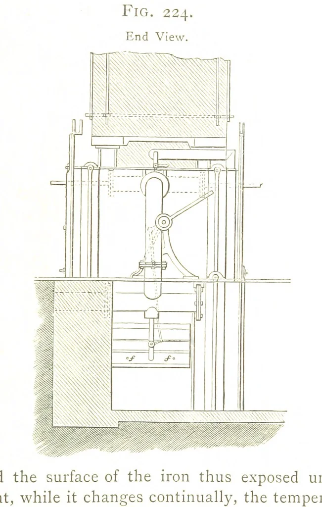 An illustration from A practical Treatise on Metallurgy, adapted from the last German edition of Professor K.'s Metallurgy, by W. Crookes and E. Röhrig ... Illustrated, etc, 1868, leaf 769
