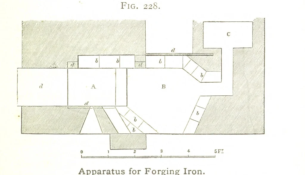 An illustration from A practical Treatise on Metallurgy, adapted from the last German edition of Professor K.'s Metallurgy, by W. Crookes and E. Röhrig ... Illustrated, etc, 1868, leaf 785