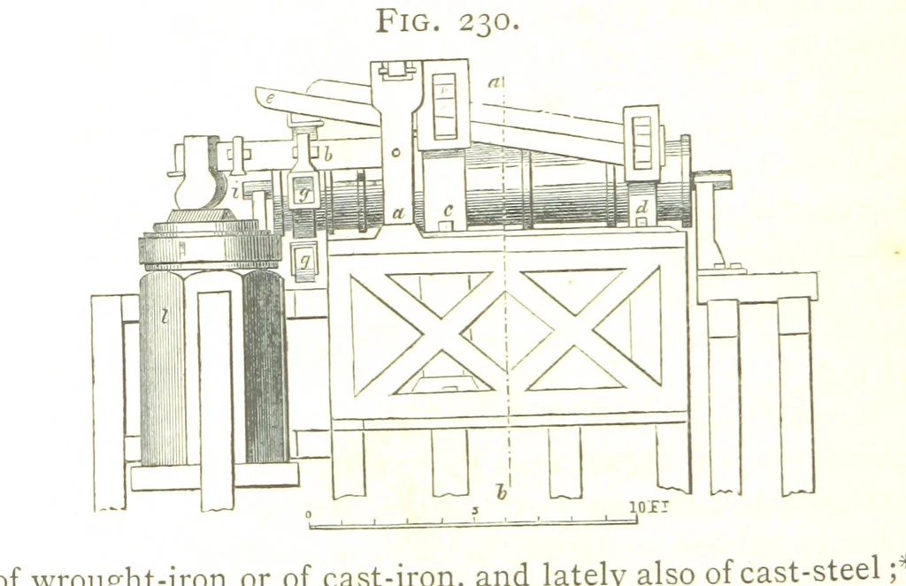 An illustration from A practical Treatise on Metallurgy, adapted from the last German edition of Professor K.'s Metallurgy, by W. Crookes and E. Röhrig ... Illustrated, etc, 1868, leaf 786