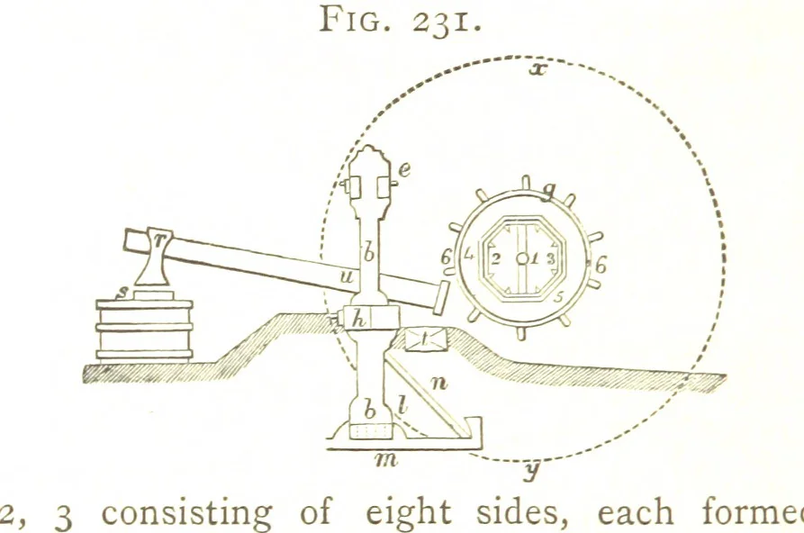 An illustration from A practical Treatise on Metallurgy, adapted from the last German edition of Professor K.'s Metallurgy, by W. Crookes and E. Röhrig ... Illustrated, etc, 1868, leaf 788
