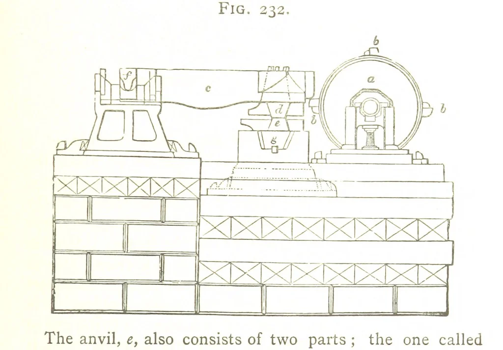 An illustration from A practical Treatise on Metallurgy, adapted from the last German edition of Professor K.'s Metallurgy, by W. Crookes and E. Röhrig ... Illustrated, etc, 1868, leaf 789