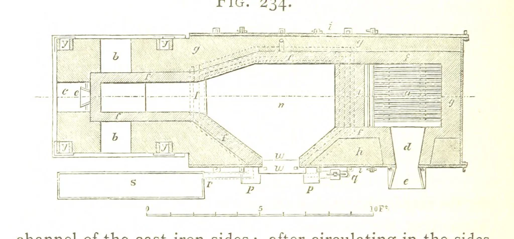 An illustration from A practical Treatise on Metallurgy, adapted from the last German edition of Professor K.'s Metallurgy, by W. Crookes and E. Röhrig ... Illustrated, etc, 1868, leaf 820