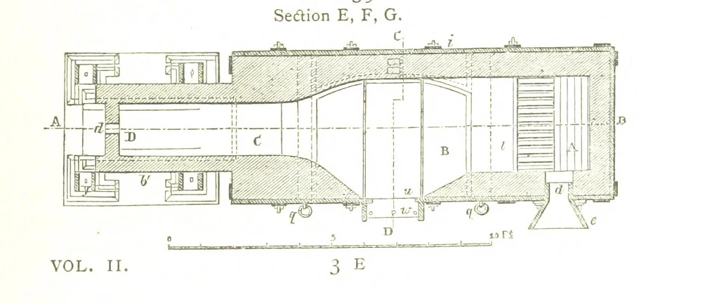 An illustration from A practical Treatise on Metallurgy, adapted from the last German edition of Professor K.'s Metallurgy, by W. Crookes and E. Röhrig ... Illustrated, etc, 1868, leaf 821