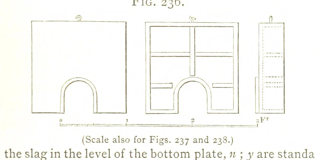 An illustration from A practical Treatise on Metallurgy, adapted from the last German edition of Professor K.'s Metallurgy, by W. Crookes and E. Röhrig ... Illustrated, etc, 1868, leaf 821