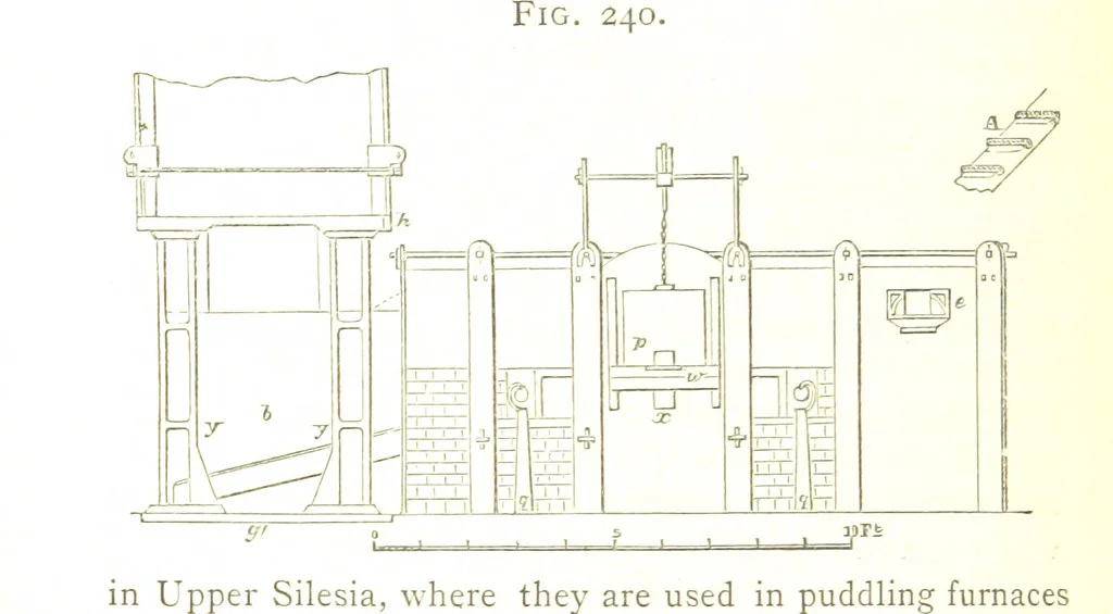 An illustration from A practical Treatise on Metallurgy, adapted from the last German edition of Professor K.'s Metallurgy, by W. Crookes and E. Röhrig ... Illustrated, etc, 1868, leaf 822