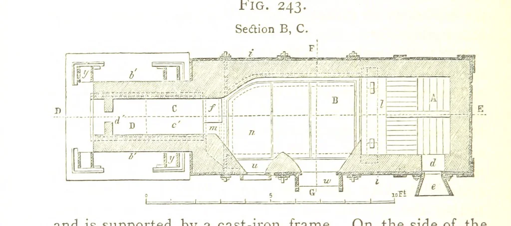 An illustration from A practical Treatise on Metallurgy, adapted from the last German edition of Professor K.'s Metallurgy, by W. Crookes and E. Röhrig ... Illustrated, etc, 1868, leaf 824