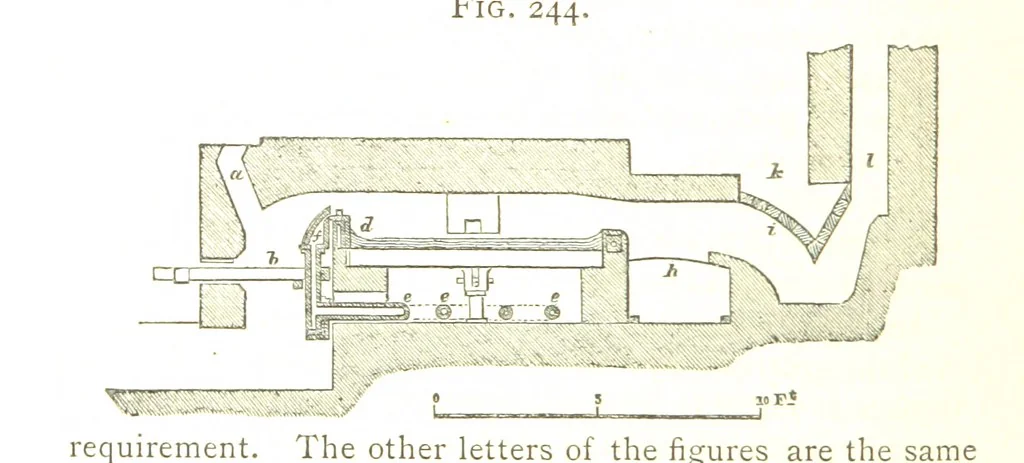 An illustration from A practical Treatise on Metallurgy, adapted from the last German edition of Professor K.'s Metallurgy, by W. Crookes and E. Röhrig ... Illustrated, etc, 1868, leaf 824