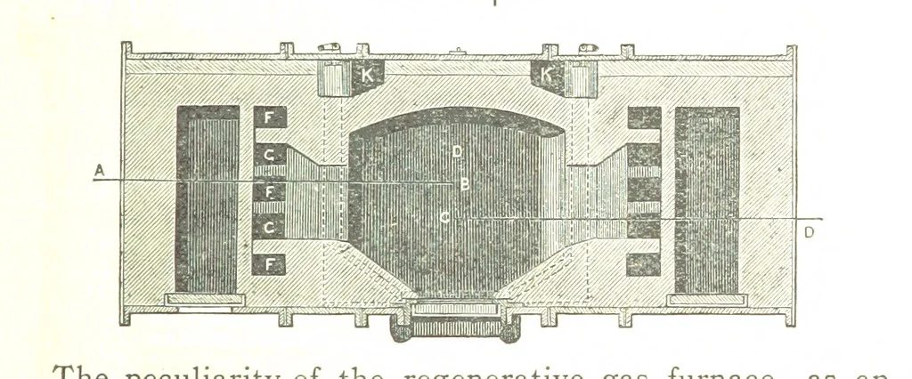 An illustration from A practical Treatise on Metallurgy, adapted from the last German edition of Professor K.'s Metallurgy, by W. Crookes and E. Röhrig ... Illustrated, etc, 1868, leaf 833