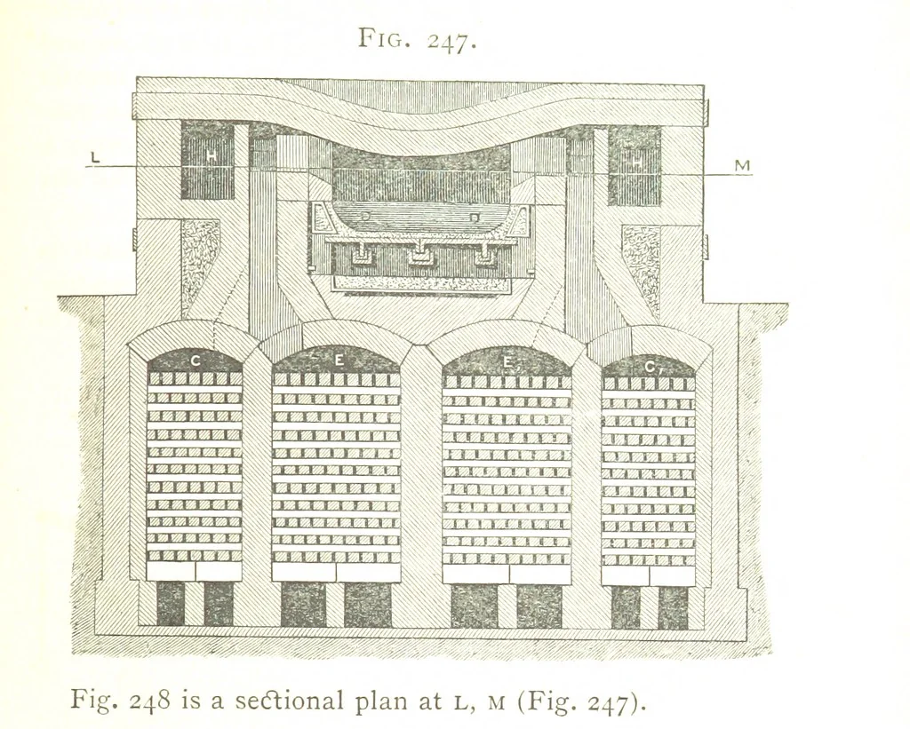 An illustration from A practical Treatise on Metallurgy, adapted from the last German edition of Professor K.'s Metallurgy, by W. Crookes and E. Röhrig ... Illustrated, etc, 1868, leaf 833