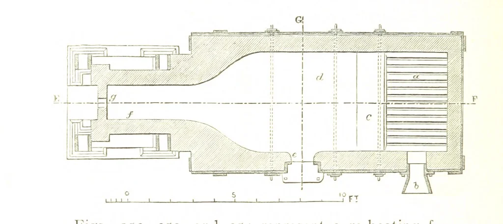 An illustration from A practical Treatise on Metallurgy, adapted from the last German edition of Professor K.'s Metallurgy, by W. Crookes and E. Röhrig ... Illustrated, etc, 1868, leaf 846