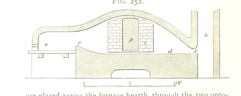 An illustration from A practical Treatise on Metallurgy, adapted from the last German edition of Professor K.'s Metallurgy, by W. Crookes and E. Röhrig ... Illustrated, etc, 1868, leaf 846