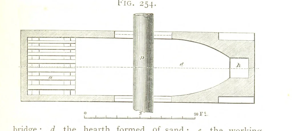 An illustration from A practical Treatise on Metallurgy, adapted from the last German edition of Professor K.'s Metallurgy, by W. Crookes and E. Röhrig ... Illustrated, etc, 1868, leaf 847