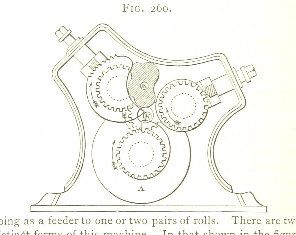 An illustration from A practical Treatise on Metallurgy, adapted from the last German edition of Professor K.'s Metallurgy, by W. Crookes and E. Röhrig ... Illustrated, etc, 1868, leaf 852