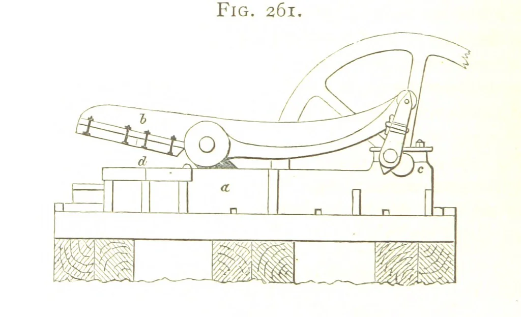 An illustration from A practical Treatise on Metallurgy, adapted from the last German edition of Professor K.'s Metallurgy, by W. Crookes and E. Röhrig ... Illustrated, etc, 1868, leaf 852