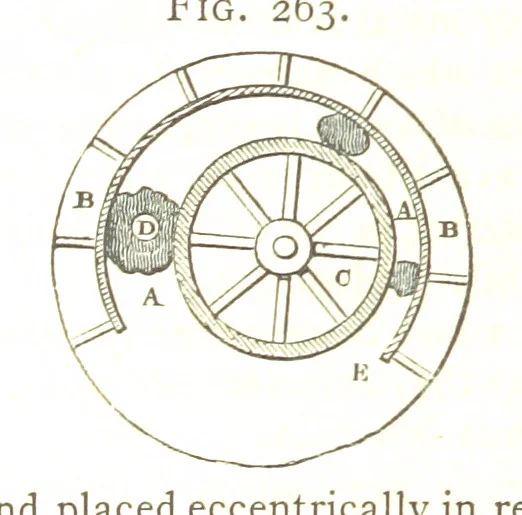 An illustration from A practical Treatise on Metallurgy, adapted from the last German edition of Professor K.'s Metallurgy, by W. Crookes and E. Röhrig ... Illustrated, etc, 1868, leaf 854