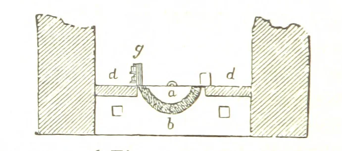 An illustration from A practical Treatise on Metallurgy, adapted from the last German edition of Professor K.'s Metallurgy, by W. Crookes and E. Röhrig ... Illustrated, etc, 1868, leaf 90
