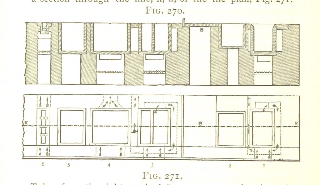 An illustration from A practical Treatise on Metallurgy, adapted from the last German edition of Professor K.'s Metallurgy, by W. Crookes and E. Röhrig ... Illustrated, etc, 1868, leaf 908