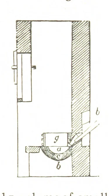 An illustration from A practical Treatise on Metallurgy, adapted from the last German edition of Professor K.'s Metallurgy, by W. Crookes and E. Röhrig ... Illustrated, etc, 1868, leaf 91