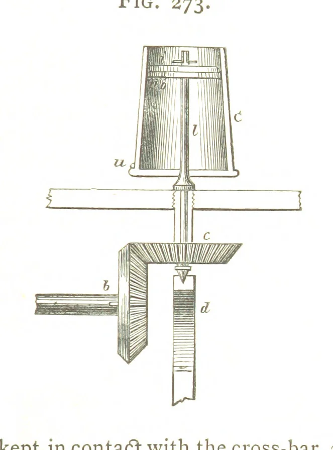 An illustration from A practical Treatise on Metallurgy, adapted from the last German edition of Professor K.'s Metallurgy, by W. Crookes and E. Röhrig ... Illustrated, etc, 1868, leaf 911