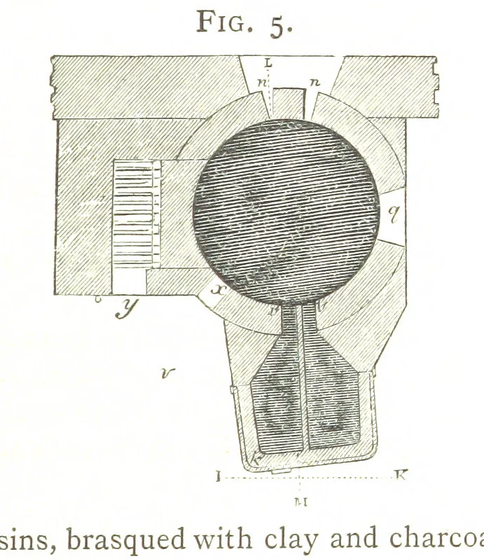 An illustration from A practical Treatise on Metallurgy, adapted from the last German edition of Professor K.'s Metallurgy, by W. Crookes and E. Röhrig ... Illustrated, etc, 1868, leaf 99