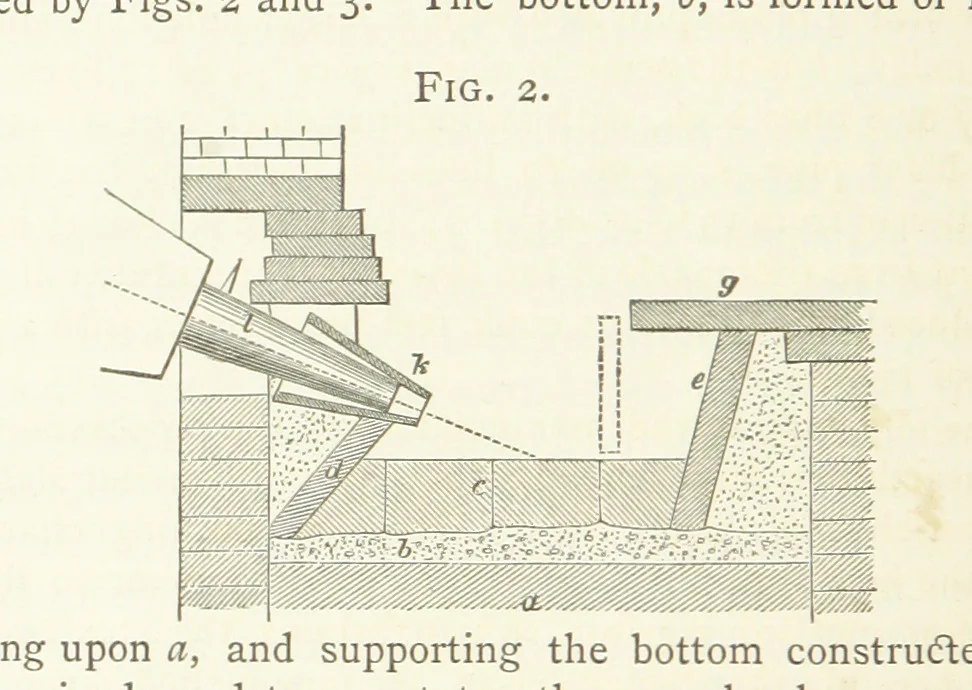 An illustration from A practical Treatise on Metallurgy, adapted from the last German edition of Professor K.'s Metallurgy, by W. Crookes and E. Röhrig ... Illustrated, etc, 1868, leaf 100