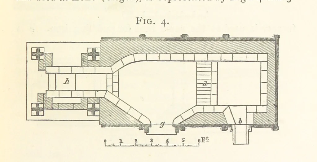 An illustration from A practical Treatise on Metallurgy, adapted from the last German edition of Professor K.'s Metallurgy, by W. Crookes and E. Röhrig ... Illustrated, etc, 1868, leaf 119
