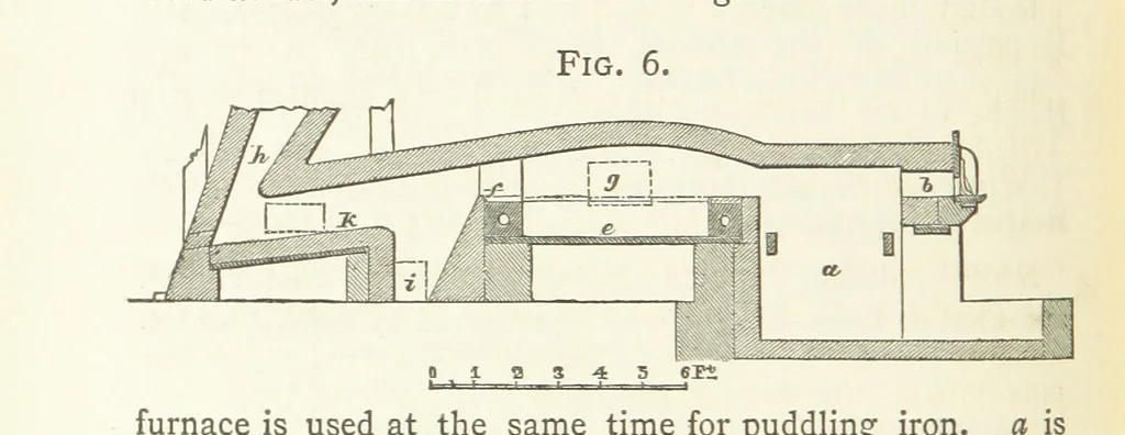 An illustration from A practical Treatise on Metallurgy, adapted from the last German edition of Professor K.'s Metallurgy, by W. Crookes and E. Röhrig ... Illustrated, etc, 1868, leaf 120