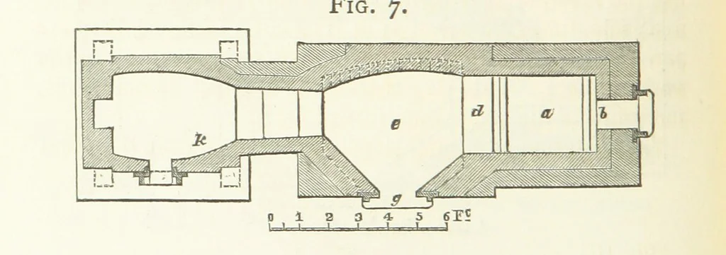 An illustration from A practical Treatise on Metallurgy, adapted from the last German edition of Professor K.'s Metallurgy, by W. Crookes and E. Röhrig ... Illustrated, etc, 1868, leaf 120