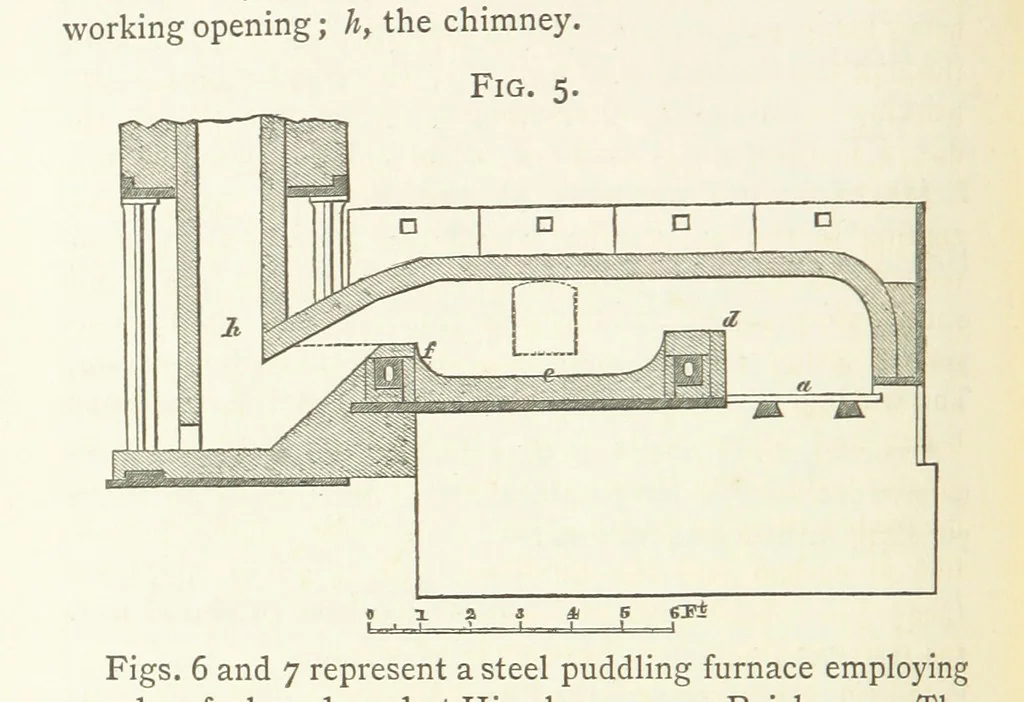 An illustration from A practical Treatise on Metallurgy, adapted from the last German edition of Professor K.'s Metallurgy, by W. Crookes and E. Röhrig ... Illustrated, etc, 1868, leaf 120