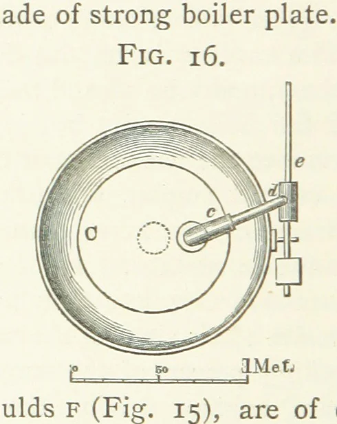 An illustration from A practical Treatise on Metallurgy, adapted from the last German edition of Professor K.'s Metallurgy, by W. Crookes and E. Röhrig ... Illustrated, etc, 1868, leaf 162
