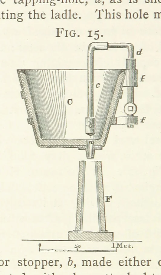 An illustration from A practical Treatise on Metallurgy, adapted from the last German edition of Professor K.'s Metallurgy, by W. Crookes and E. Röhrig ... Illustrated, etc, 1868, leaf 162