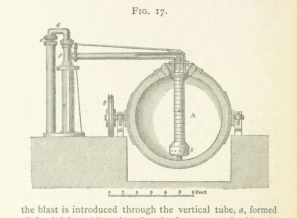 An illustration from A practical Treatise on Metallurgy, adapted from the last German edition of Professor K.'s Metallurgy, by W. Crookes and E. Röhrig ... Illustrated, etc, 1868, leaf 164