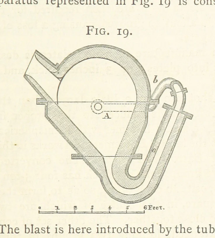 An illustration from A practical Treatise on Metallurgy, adapted from the last German edition of Professor K.'s Metallurgy, by W. Crookes and E. Röhrig ... Illustrated, etc, 1868, leaf 165