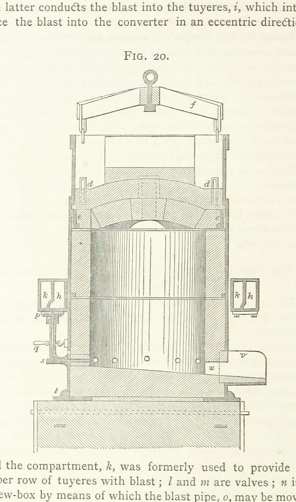 An illustration from A practical Treatise on Metallurgy, adapted from the last German edition of Professor K.'s Metallurgy, by W. Crookes and E. Röhrig ... Illustrated, etc, 1868, leaf 178