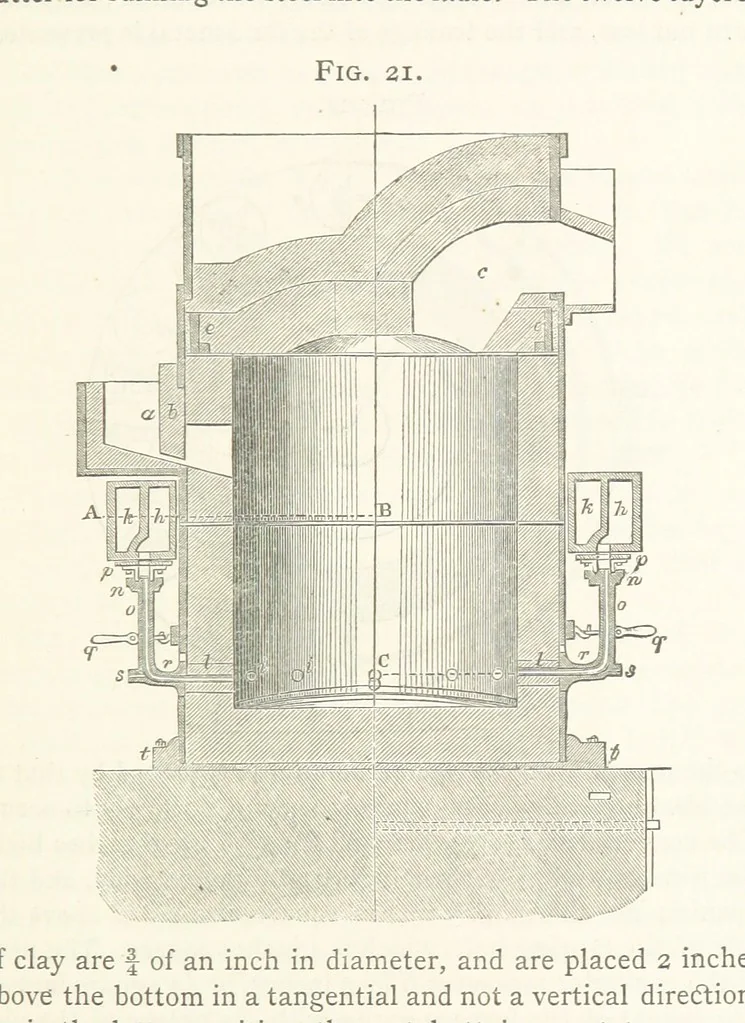 An illustration from A practical Treatise on Metallurgy, adapted from the last German edition of Professor K.'s Metallurgy, by W. Crookes and E. Röhrig ... Illustrated, etc, 1868, leaf 179