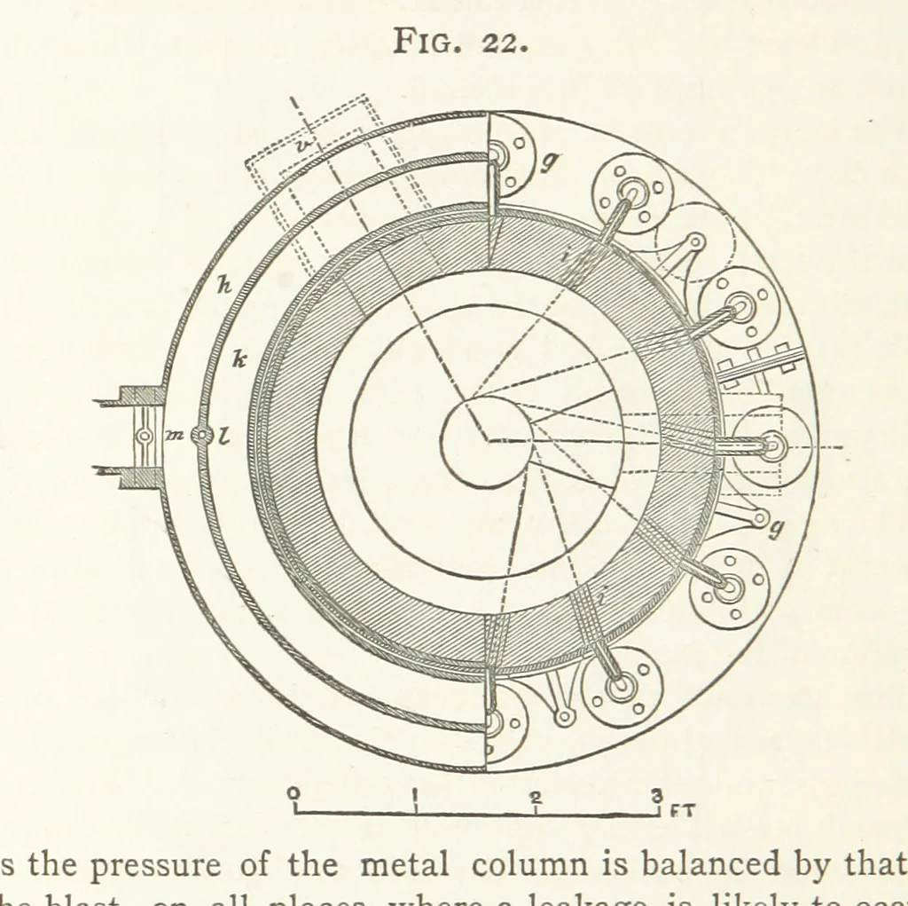 An illustration from A practical Treatise on Metallurgy, adapted from the last German edition of Professor K.'s Metallurgy, by W. Crookes and E. Röhrig ... Illustrated, etc, 1868, leaf 180