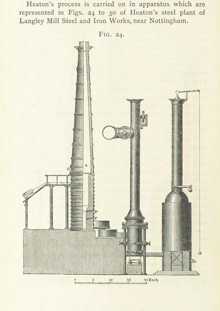 An illustration from A practical Treatise on Metallurgy, adapted from the last German edition of Professor K.'s Metallurgy, by W. Crookes and E. Röhrig ... Illustrated, etc, 1868, leaf 218