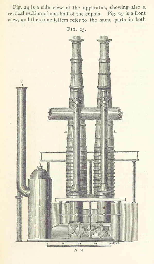 An illustration from A practical Treatise on Metallurgy, adapted from the last German edition of Professor K.'s Metallurgy, by W. Crookes and E. Röhrig ... Illustrated, etc, 1868, leaf 219