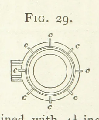 An illustration from A practical Treatise on Metallurgy, adapted from the last German edition of Professor K.'s Metallurgy, by W. Crookes and E. Röhrig ... Illustrated, etc, 1868, leaf 220