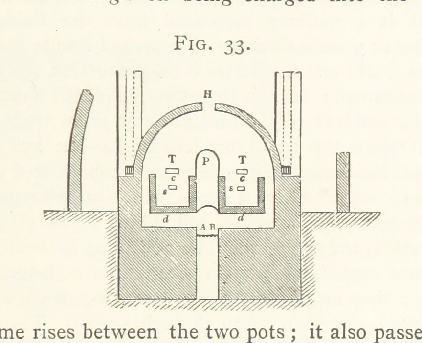 An illustration from A practical Treatise on Metallurgy, adapted from the last German edition of Professor K.'s Metallurgy, by W. Crookes and E. Röhrig ... Illustrated, etc, 1868, leaf 257