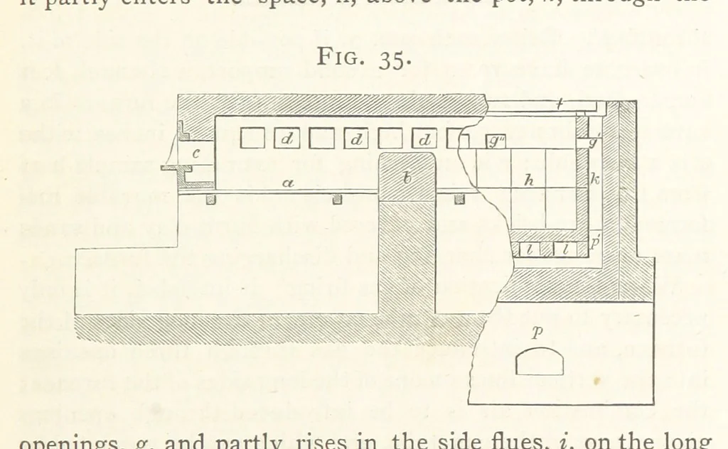 An illustration from A practical Treatise on Metallurgy, adapted from the last German edition of Professor K.'s Metallurgy, by W. Crookes and E. Röhrig ... Illustrated, etc, 1868, leaf 259