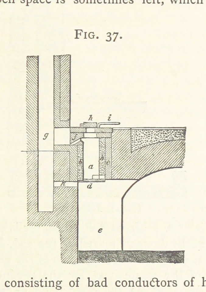 An illustration from A practical Treatise on Metallurgy, adapted from the last German edition of Professor K.'s Metallurgy, by W. Crookes and E. Röhrig ... Illustrated, etc, 1868, leaf 293