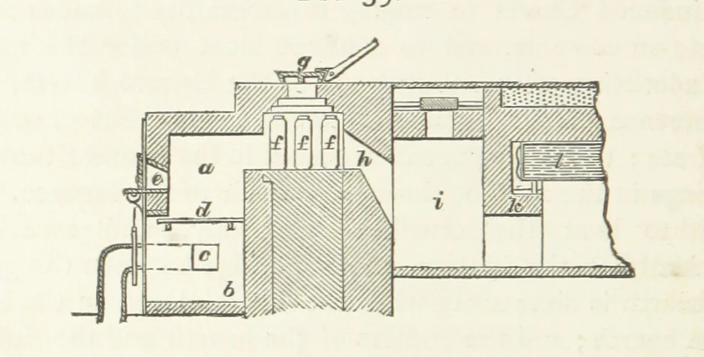 An illustration from A practical Treatise on Metallurgy, adapted from the last German edition of Professor K.'s Metallurgy, by W. Crookes and E. Röhrig ... Illustrated, etc, 1868, leaf 296