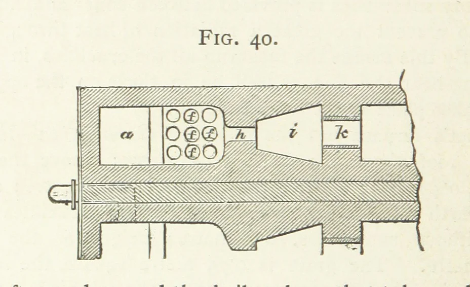 An illustration from A practical Treatise on Metallurgy, adapted from the last German edition of Professor K.'s Metallurgy, by W. Crookes and E. Röhrig ... Illustrated, etc, 1868, leaf 296