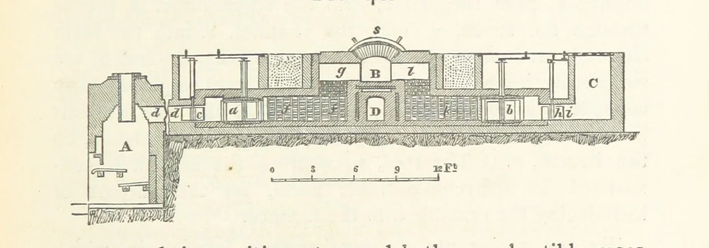 An illustration from A practical Treatise on Metallurgy, adapted from the last German edition of Professor K.'s Metallurgy, by W. Crookes and E. Röhrig ... Illustrated, etc, 1868, leaf 297