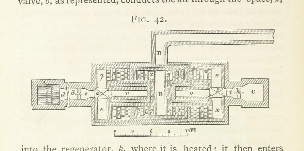 An illustration from A practical Treatise on Metallurgy, adapted from the last German edition of Professor K.'s Metallurgy, by W. Crookes and E. Röhrig ... Illustrated, etc, 1868, leaf 298