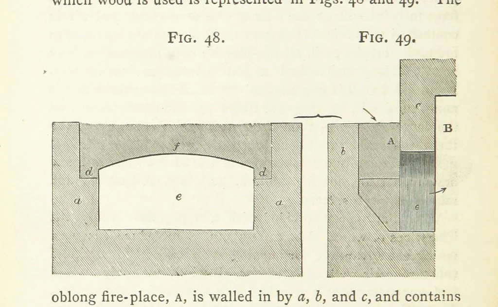 An illustration from A practical Treatise on Metallurgy, adapted from the last German edition of Professor K.'s Metallurgy, by W. Crookes and E. Röhrig ... Illustrated, etc, 1868, leaf 334