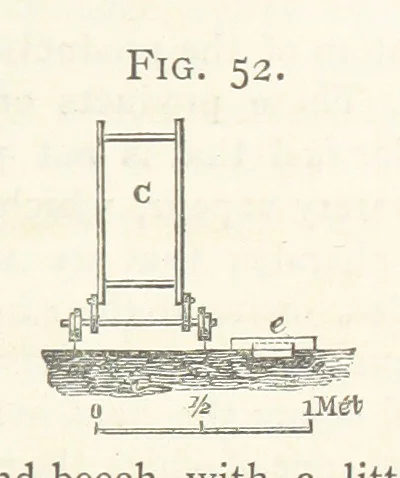 An illustration from A practical Treatise on Metallurgy, adapted from the last German edition of Professor K.'s Metallurgy, by W. Crookes and E. Röhrig ... Illustrated, etc, 1868, leaf 347
