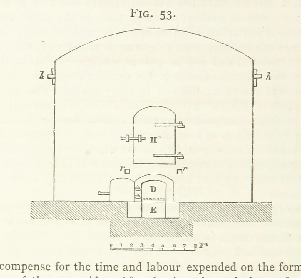 An illustration from A practical Treatise on Metallurgy, adapted from the last German edition of Professor K.'s Metallurgy, by W. Crookes and E. Röhrig ... Illustrated, etc, 1868, leaf 350
