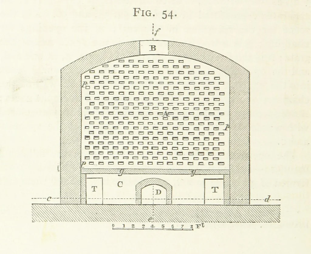 An illustration from A practical Treatise on Metallurgy, adapted from the last German edition of Professor K.'s Metallurgy, by W. Crookes and E. Röhrig ... Illustrated, etc, 1868, leaf 350